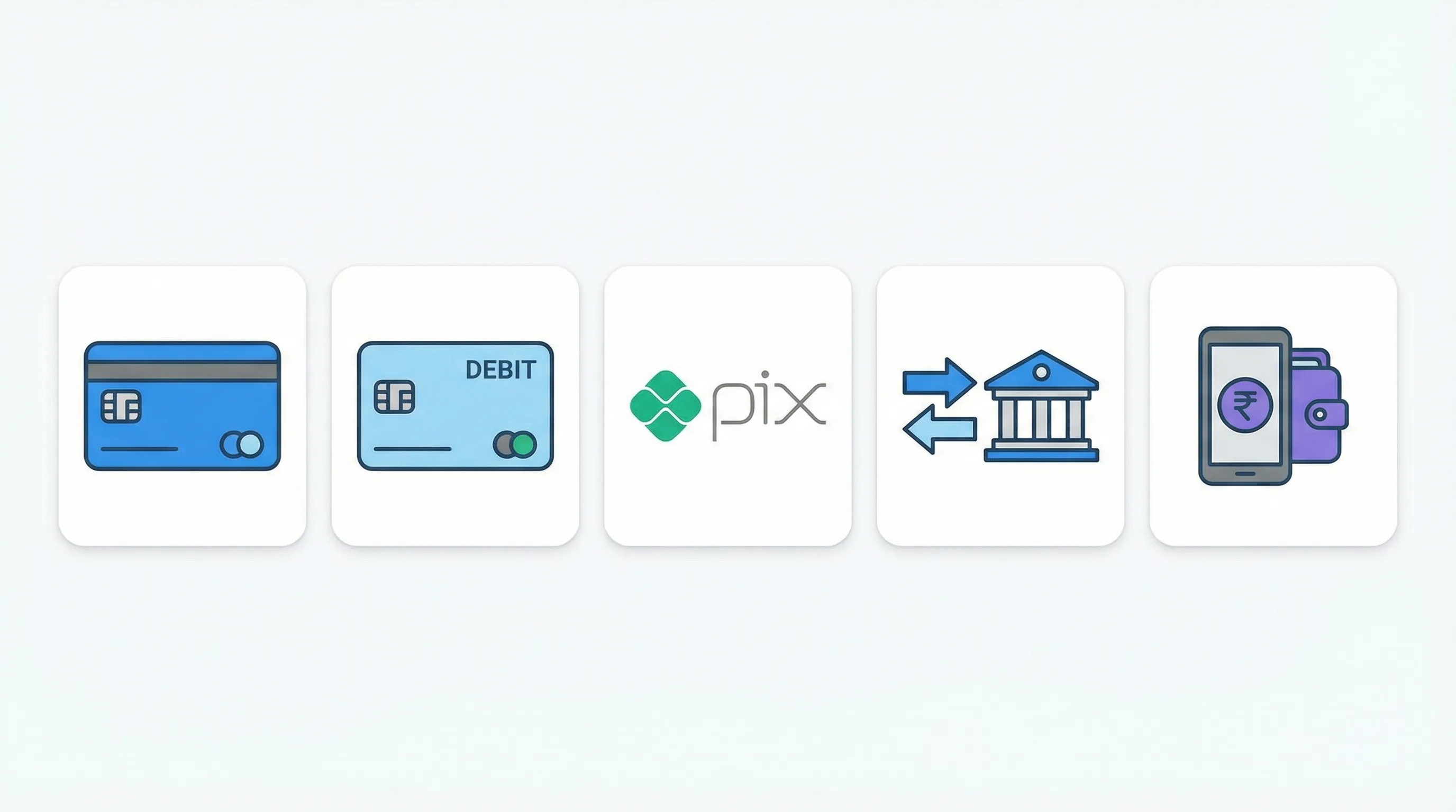 支持的支付方式包括信用卡借记卡和电子钱包